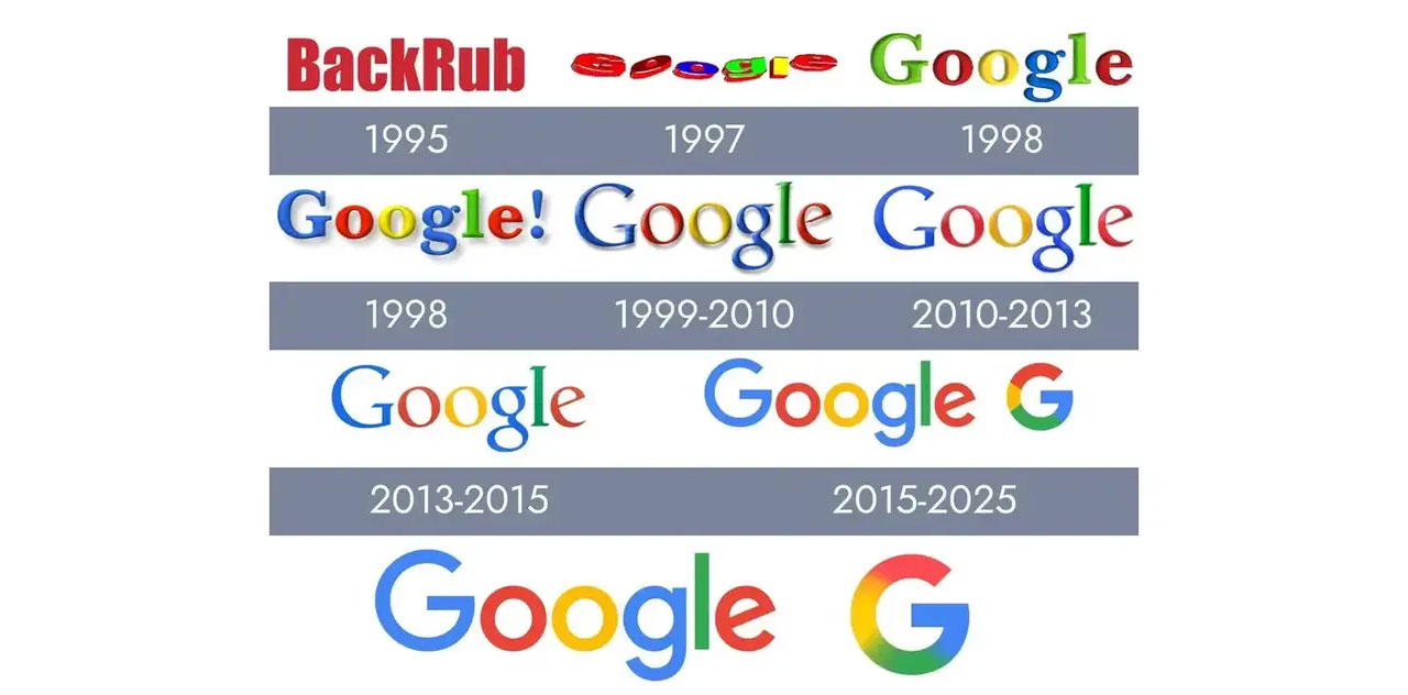 Google brand evolution